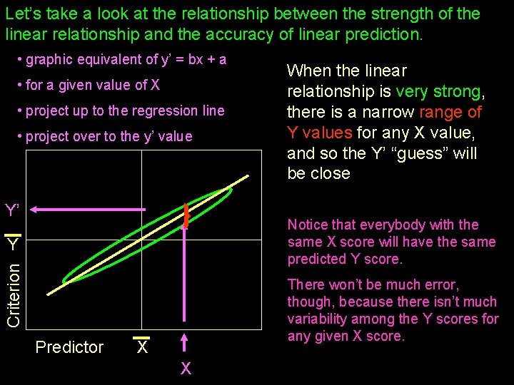 Simple Regression correlation vs prediction research y bx