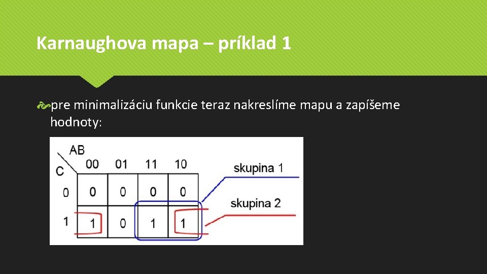 Karnaughova mapa – príklad 1 pre minimalizáciu funkcie teraz nakreslíme mapu a zapíšeme hodnoty: Karnaughova mapa – príklad 1 pre minimalizáciu funkcie teraz nakreslíme mapu a zapíšeme hodnoty: