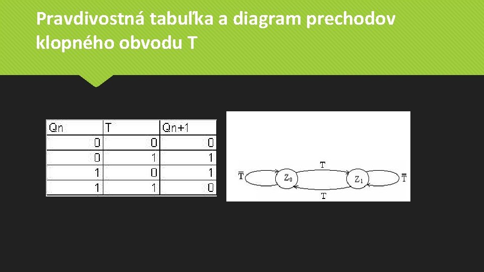 Pravdivostná tabuľka a diagram prechodov klopného obvodu T Pravdivostná tabuľka a diagram prechodov klopného obvodu T