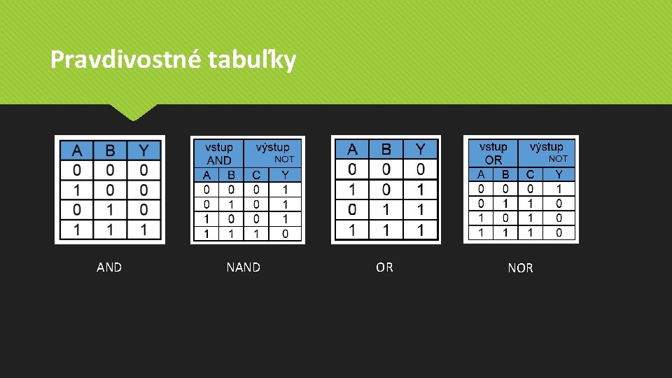 Pravdivostné tabuľky AND NAND OR NOR Pravdivostné tabuľky AND NAND OR NOR