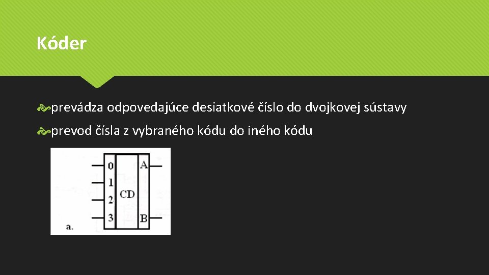 Kóder prevádza odpovedajúce desiatkové číslo do dvojkovej sústavy prevod čísla z vybraného kódu do Kóder prevádza odpovedajúce desiatkové číslo do dvojkovej sústavy prevod čísla z vybraného kódu do