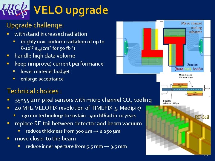 VELO upgrade Upgrade challenge: § withstand increased radiation Micro channel cooling substrate (highly non-uniform