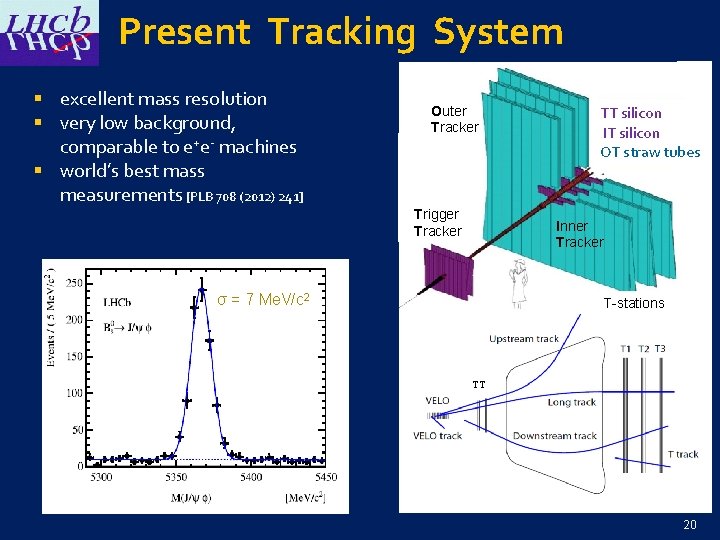 Present Tracking System § excellent mass resolution § very low background, comparable to e+e-