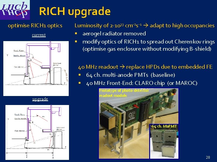 RICH upgrade optimise RICH 1 optics current Luminosity of 2∙ 1033 cm-2 s-1 adapt