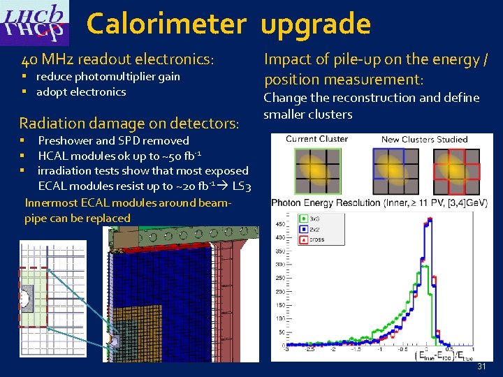 Calorimeter upgrade 40 MHz readout electronics: § reduce photomultiplier gain § adopt electronics Radiation