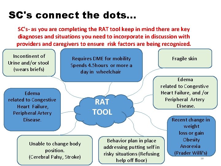 SC's connect the dots. . . SC's- as you are completing the RAT tool