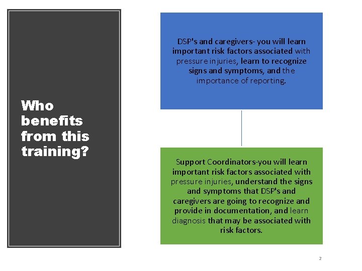 DSP's and caregivers- you will learn important risk factors associated with pressure injuries, learn
