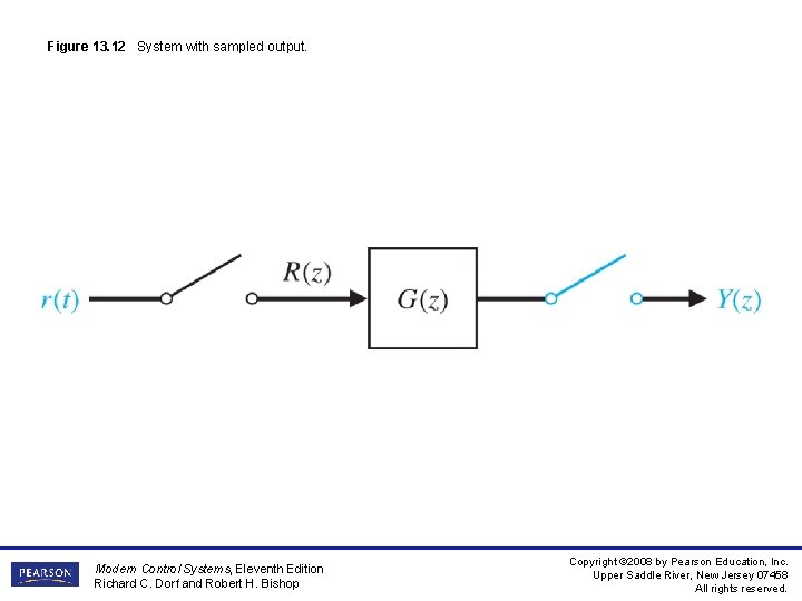 Figure 13. 12 System with sampled output. Modern Control Systems, Eleventh Edition Richard C.
