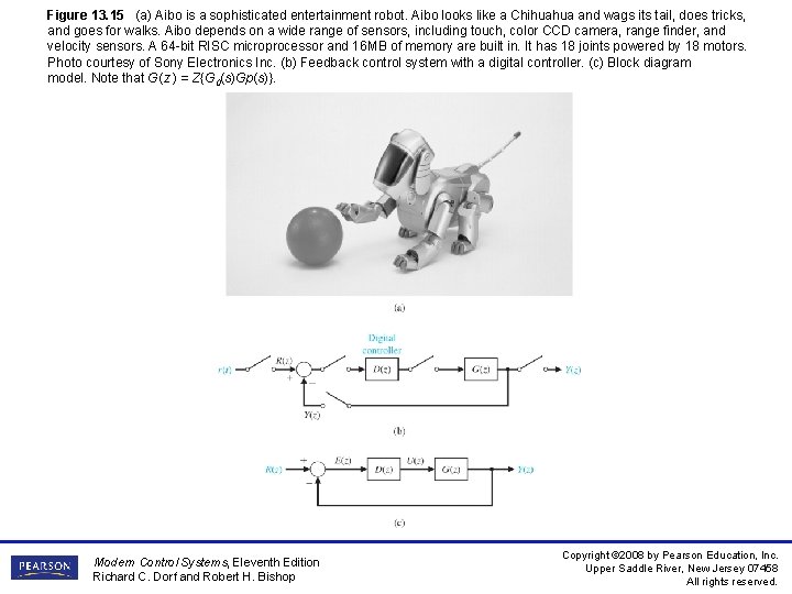 Figure 13. 15 (a) Aibo is a sophisticated entertainment robot. Aibo looks like a