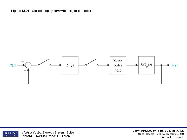 Figure 13. 24 Closed-loop system with a digital controller. Modern Control Systems, Eleventh Edition