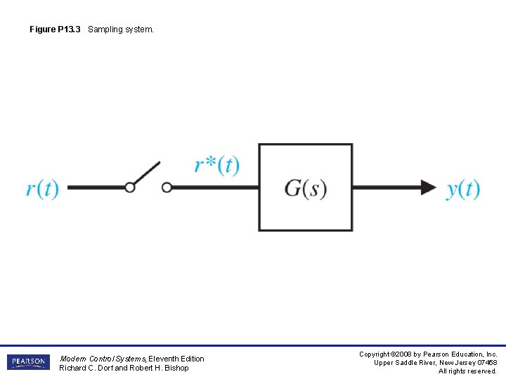 Figure P 13. 3 Sampling system. Modern Control Systems, Eleventh Edition Richard C. Dorf