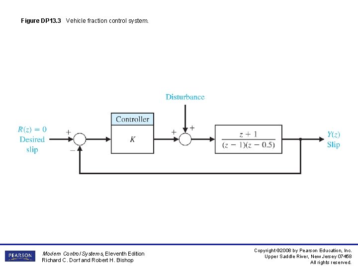 Figure DP 13. 3 Vehicle fraction control system. Modern Control Systems, Eleventh Edition Richard