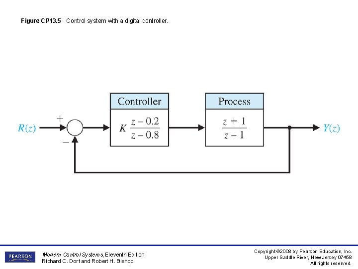 Figure CP 13. 5 Control system with a digital controller. Modern Control Systems, Eleventh