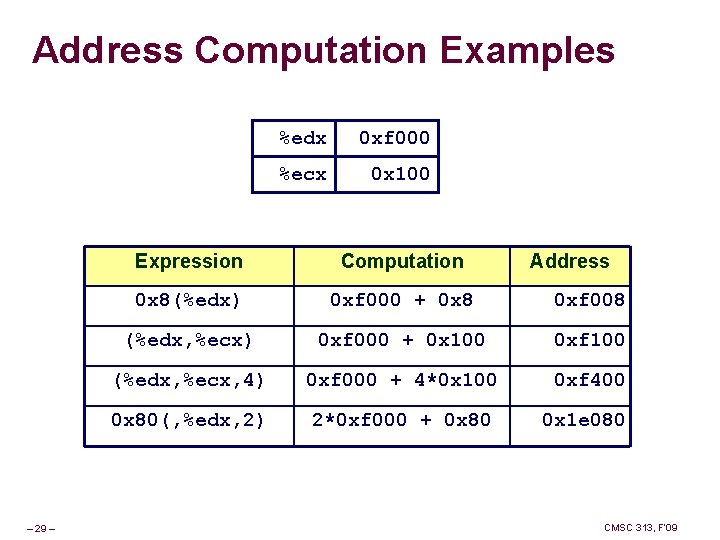 Address Computation Examples – 29 – %edx 0 xf 000 %ecx 0 x 100