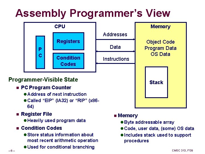 Assembly Programmer’s View CPU Memory Addresses Registers P C Data Condition Codes Instructions Object