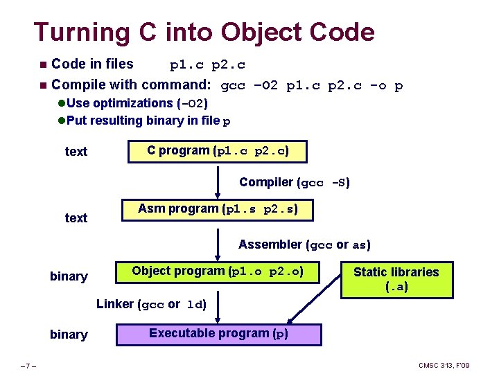 Turning C into Object Code in files p 1. c p 2. c n Turning C into Object Code in files p 1. c p 2. c n