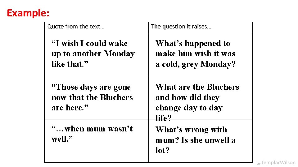 Example: “I wish I could wake up to another Monday like that. ” What’s
