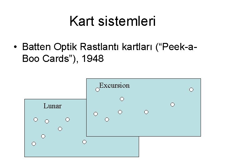 Kart sistemleri • Batten Optik Rastlantı kartları (“Peek-a. Boo Cards”), 1948 Excursion Lunar 