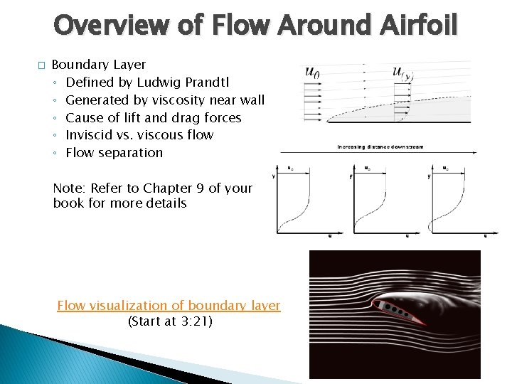 Overview of Flow Around Airfoil � Boundary Layer ◦ Defined by Ludwig Prandtl ◦
