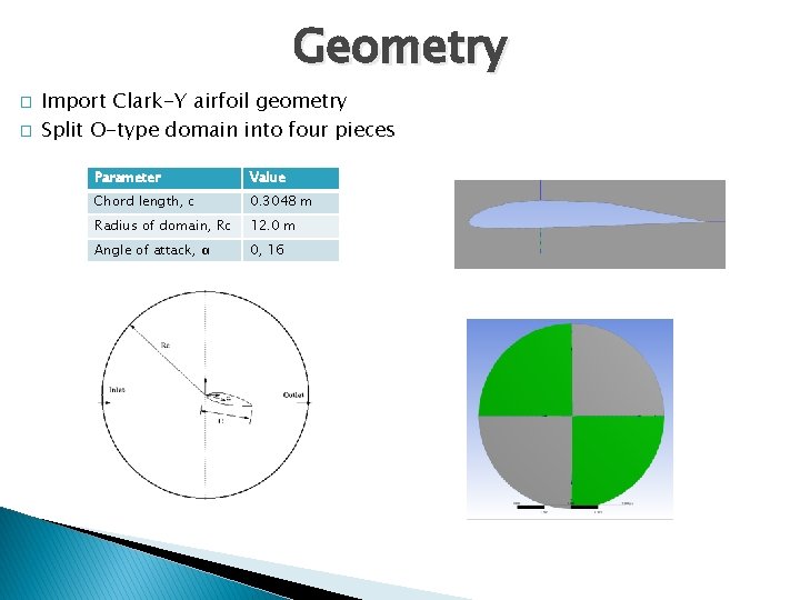 Geometry � � Import Clark-Y airfoil geometry Split O-type domain into four pieces Parameter