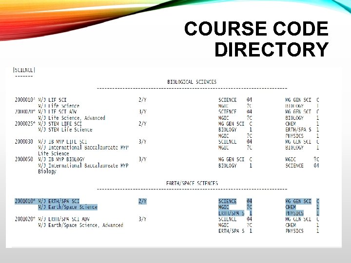 COURSE CODE DIRECTORY 