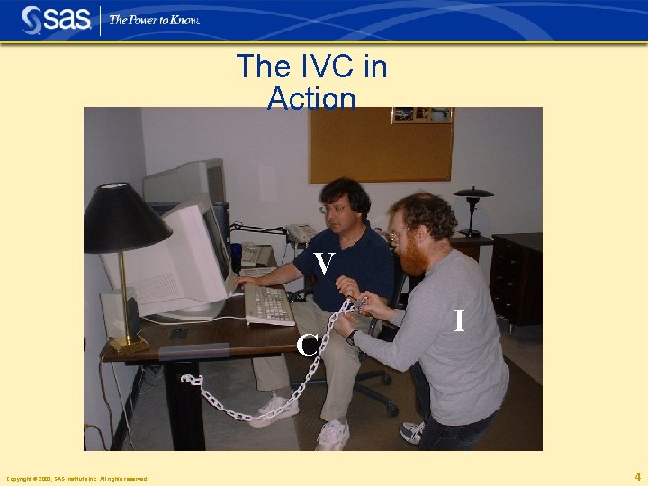The IVC in Action V C Copyright © 2003, SAS Institute Inc. All rights