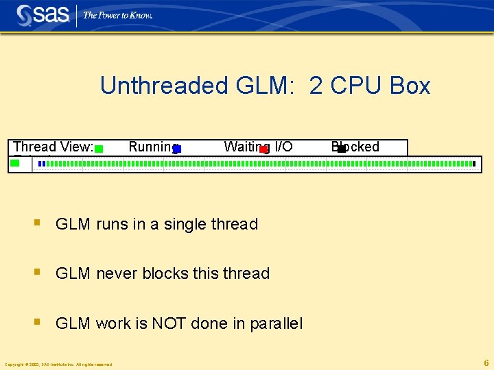 Unthreaded GLM: 2 CPU Box Thread View: Exited Running Waiting I/O Blocked § GLM