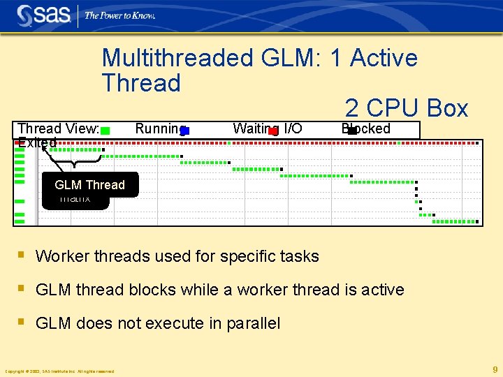 Thread View: Exited Multithreaded GLM: 1 Active Thread 2 CPU Box Running Waiting I/O