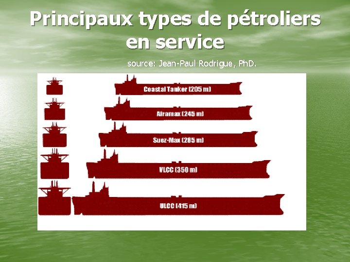 Principaux types de pétroliers en service source: Jean-Paul Rodrigue, Ph. D. 
