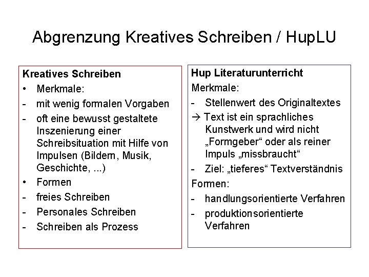 Abgrenzung Kreatives Schreiben / Hup. LU Kreatives Schreiben • Merkmale: - mit wenig formalen