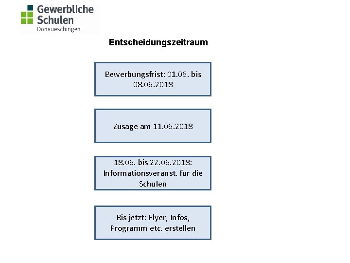 Entscheidungszeitraum Bewerbungsfrist: 01. 06. bis 08. 06. 2018 Zusage am 11. 06. 2018 18. Entscheidungszeitraum Bewerbungsfrist: 01. 06. bis 08. 06. 2018 Zusage am 11. 06. 2018 18.