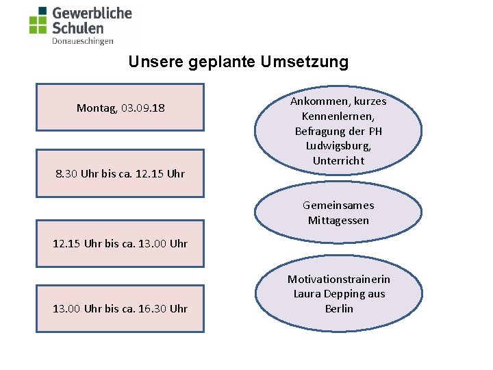 Unsere geplante Umsetzung Montag, 03. 09. 18 8. 30 Uhr bis ca. 12. 15 Unsere geplante Umsetzung Montag, 03. 09. 18 8. 30 Uhr bis ca. 12. 15