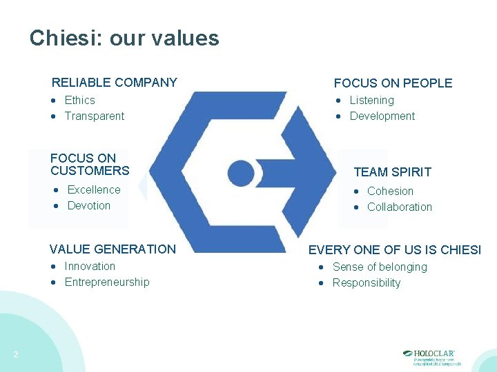 Chiesi: our values RELIABLE COMPANY FOCUS ON PEOPLE · Ethics · Transparent · Listening