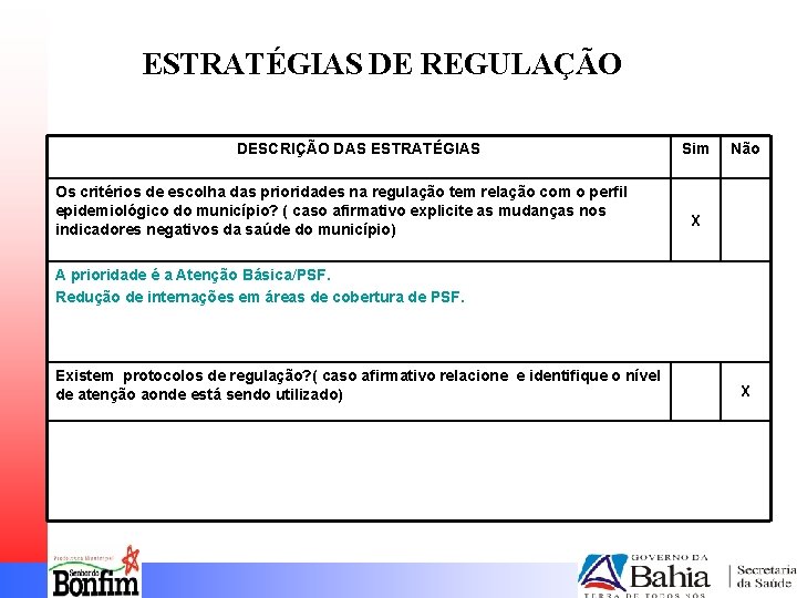 ESTRATÉGIAS DE REGULAÇÃO DESCRIÇÃO DAS ESTRATÉGIAS Os critérios de escolha das prioridades na regulação