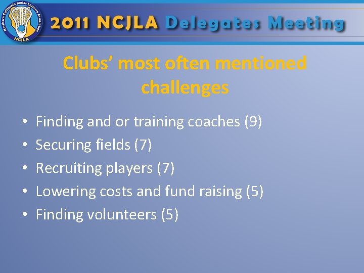 Clubs’ most often mentioned challenges • • • Finding and or training coaches (9)