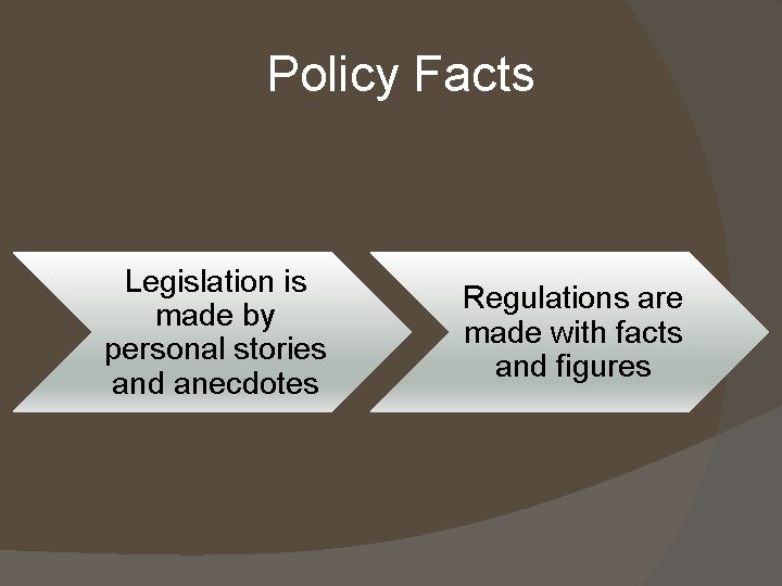 Policy Facts Legislation is made by personal stories and anecdotes Regulations are made with