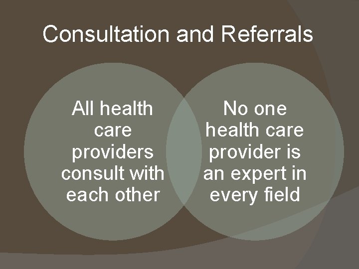 Consultation and Referrals All health care providers consult with each other No one health