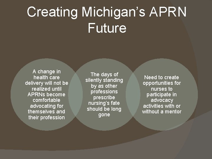 Creating Michigan’s APRN Future A change in health care delivery will not be realized