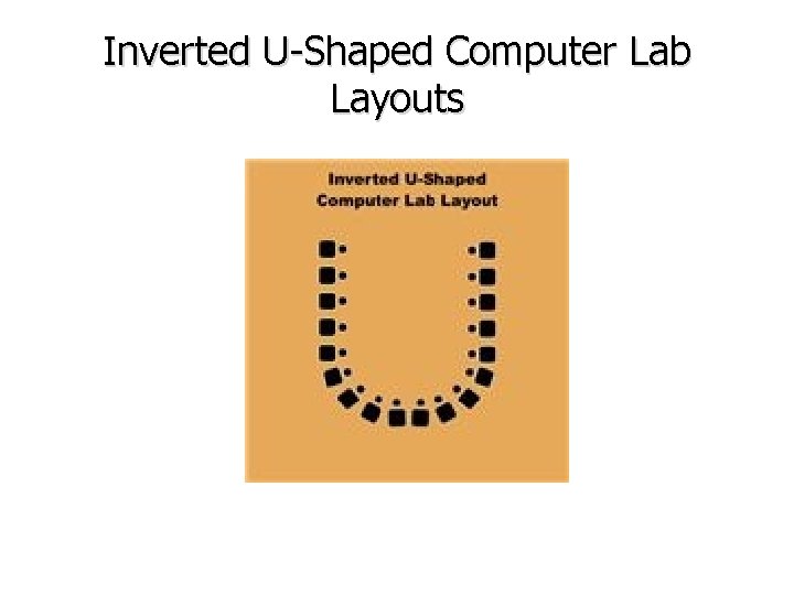 Inverted U-Shaped Computer Lab Layouts Inverted U-Shaped Computer Lab Layouts