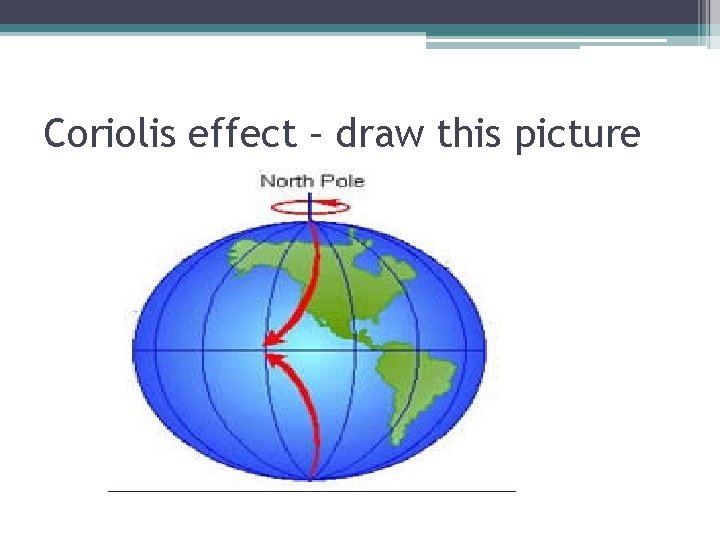 Coriolis effect – draw this picture 
