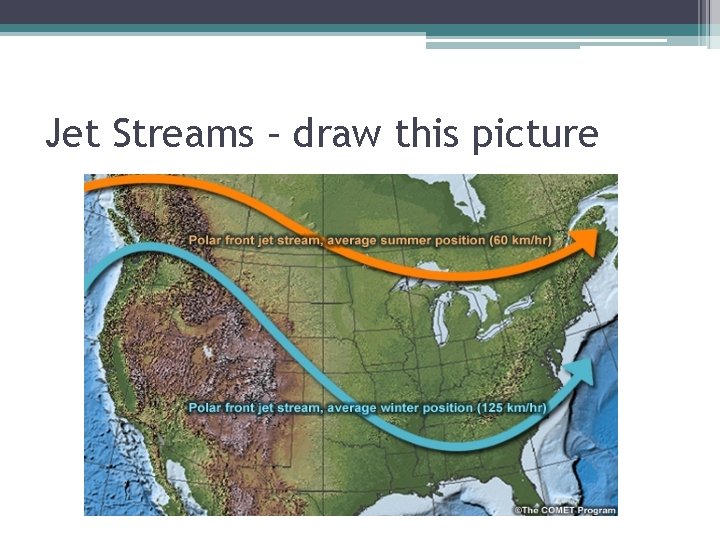 Jet Streams – draw this picture 