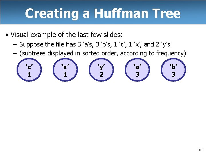 Creating a Huffman Tree • Visual example of the last few slides: – Suppose Creating a Huffman Tree • Visual example of the last few slides: – Suppose