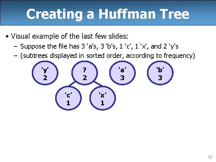 Creating a Huffman Tree • Visual example of the last few slides: – Suppose Creating a Huffman Tree • Visual example of the last few slides: – Suppose