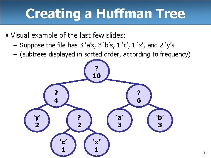 Creating a Huffman Tree • Visual example of the last few slides: – Suppose Creating a Huffman Tree • Visual example of the last few slides: – Suppose