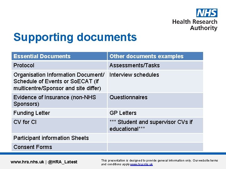 Supporting documents Essential Documents Other documents examples Protocol Assessments/Tasks Organisation Information Document/ Interview schedules