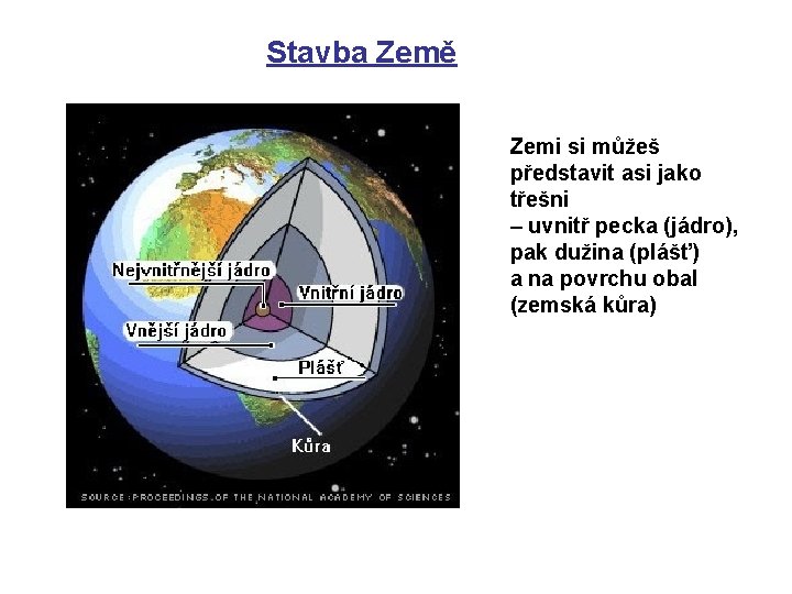 Stavba Země Zemi si můžeš představit asi jako třešni – uvnitř pecka (jádro), pak