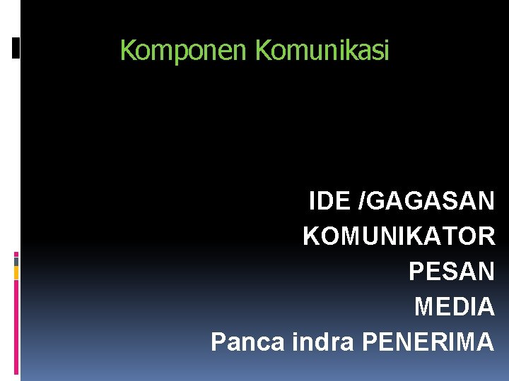 Komponen Komunikasi IDE /GAGASAN KOMUNIKATOR PESAN MEDIA Panca indra PENERIMA Komponen Komunikasi IDE /GAGASAN KOMUNIKATOR PESAN MEDIA Panca indra PENERIMA