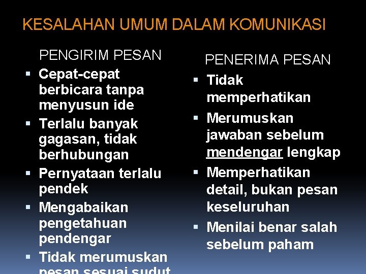 KESALAHAN UMUM DALAM KOMUNIKASI PENGIRIM PESAN Cepat-cepat berbicara tanpa menyusun ide Terlalu banyak gagasan, KESALAHAN UMUM DALAM KOMUNIKASI PENGIRIM PESAN Cepat-cepat berbicara tanpa menyusun ide Terlalu banyak gagasan,