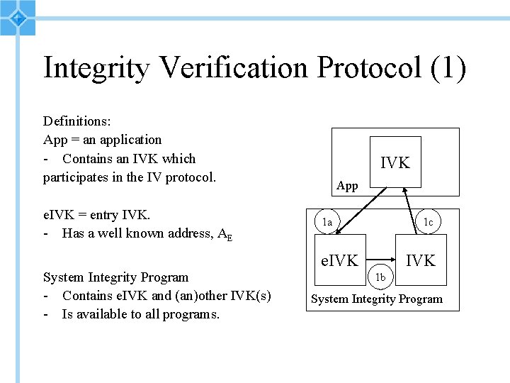 Integrity Verification Protocol (1) Definitions: App = an application - Contains an IVK which