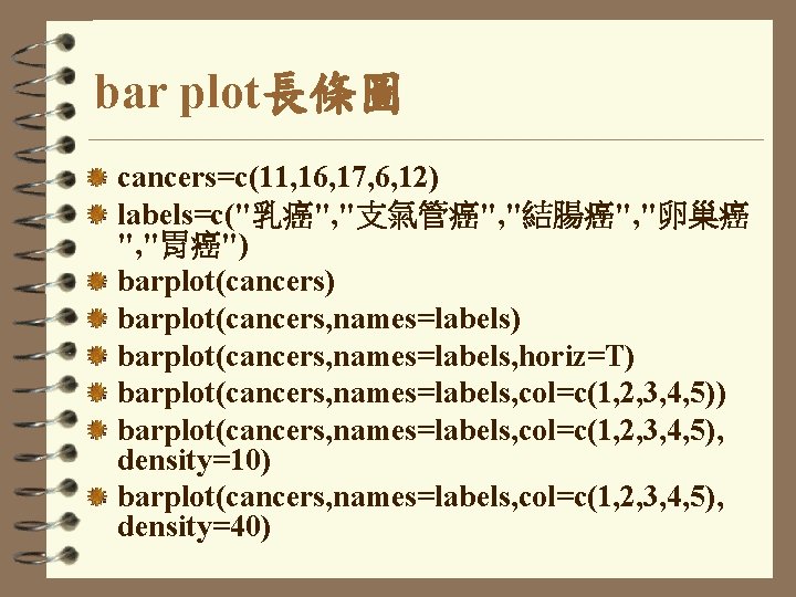 bar plot長條圖 cancers=c(11, 16, 17, 6, 12) labels=c("乳癌", "支氣管癌", "結腸癌", "卵巢癌 ", "胃癌") barplot(cancers,